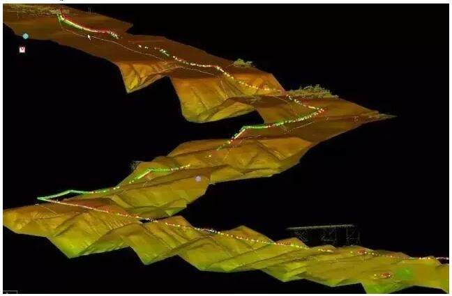 激光雷達(dá)（LiDAR）與攝影測(cè)量的應(yīng)用展望