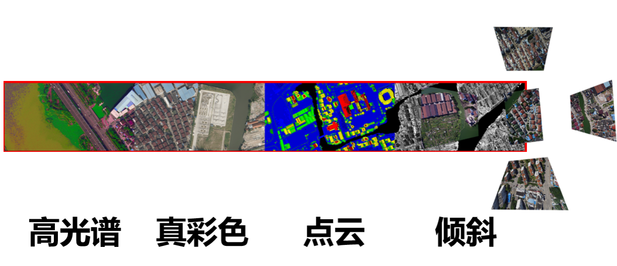 一次飛行可獲取傾斜三維影像、大幅面數(shù)碼航攝影像、激光點云和高光譜影像等航空遙感數(shù)據(jù)